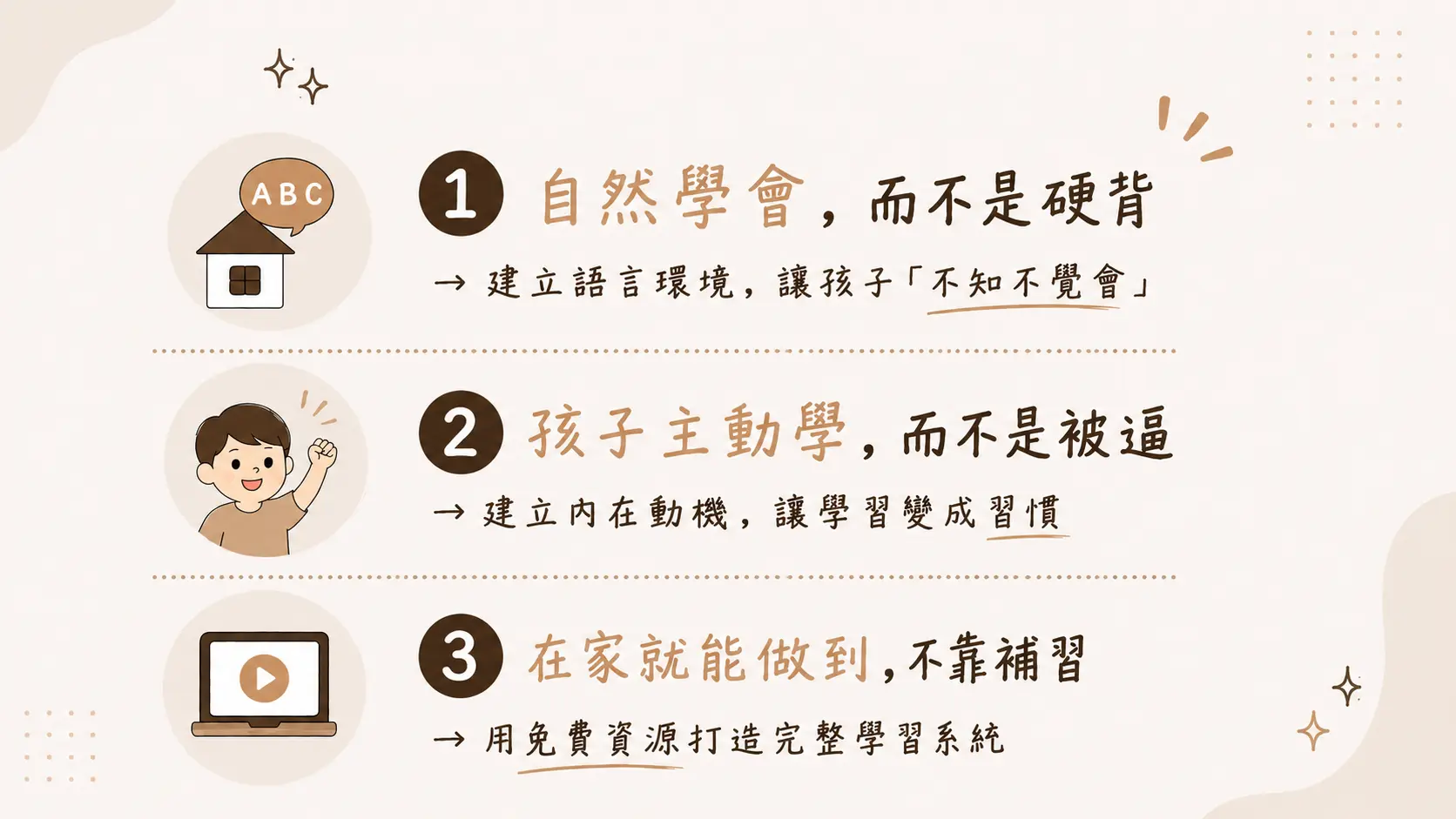 第七頁